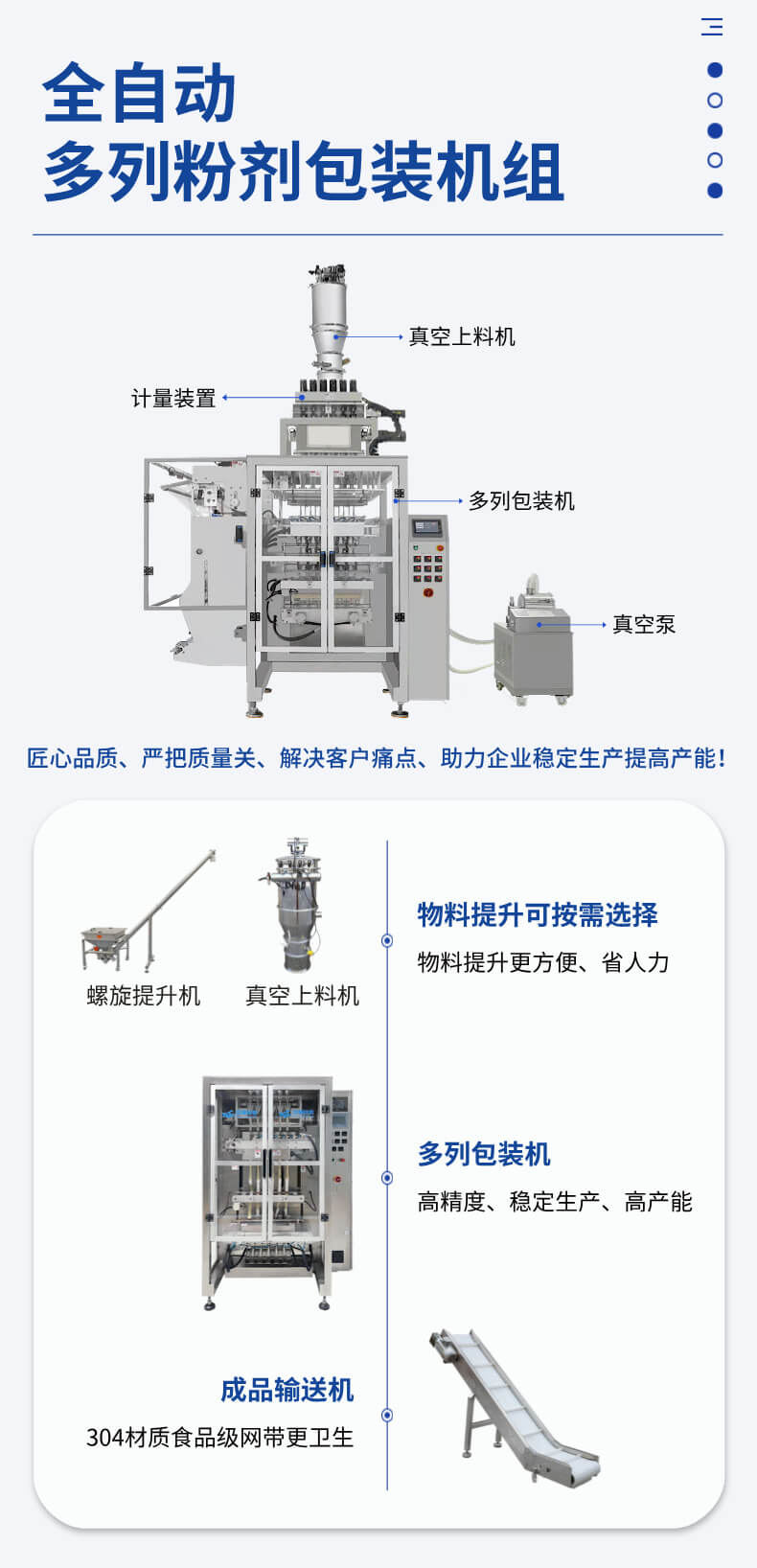 咖啡包装机详情